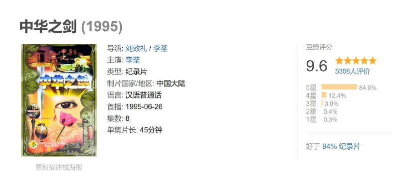 中华之剑 (1995)