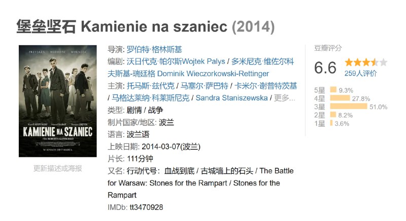 堡垒坚石 Kamienie na szaniec (2014)