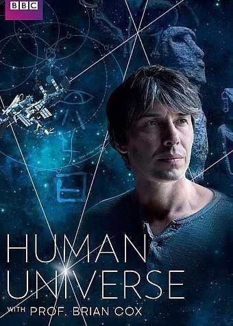 人类宇宙 (2014) 1080P BluRay 中英外挂字幕 描述：在这个精彩的系列中，考克斯教授提供了一个关于人类生活的全新视角：一群猿类进化离开家...