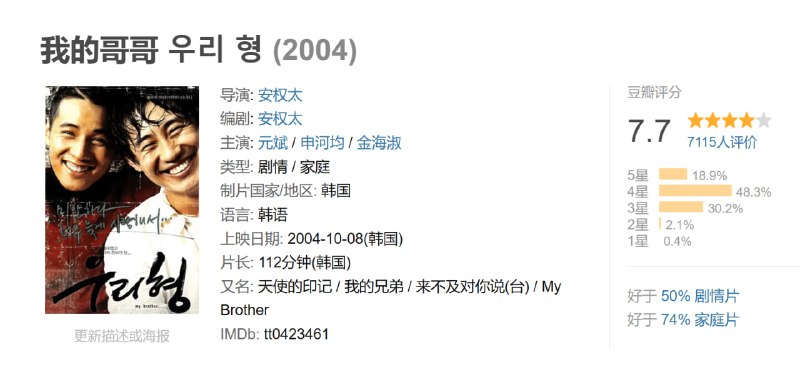 我的哥哥 우리 형 (2004)