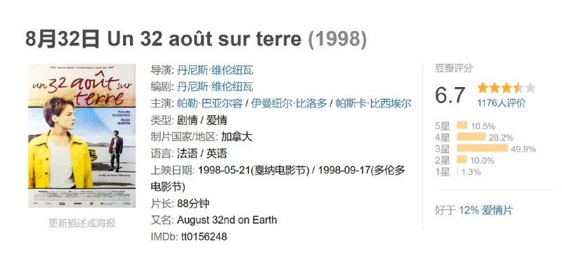 8月32日 Un 32 août sur terre (1998)
