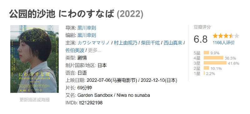 公园的沙池 にわのすなば (2022)