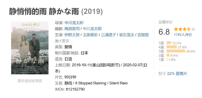 静悄悄的雨 静かな雨 (2019)