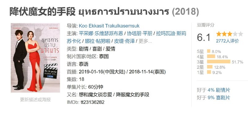 降伏魔女的手段 ยุทธการปราบนางมาร (2018)