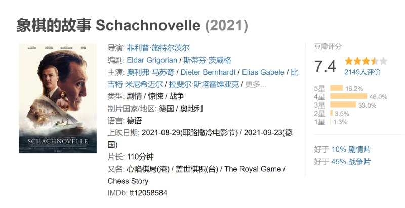 象棋的故事 Schachnovelle (2021)