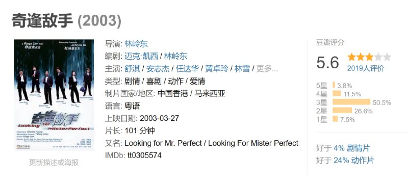 奇逢敌手 (2003)