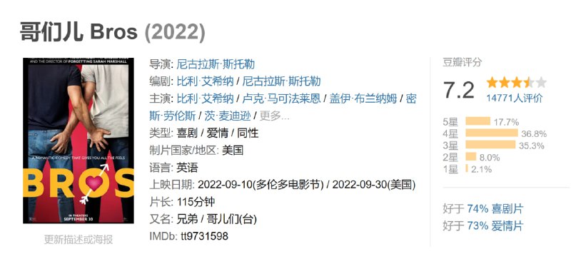 哥们儿 Bros (2022)