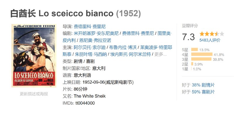 白酋长 Lo sceicco bianco (1952)