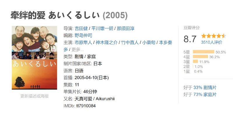 牵绊的爱 あいくるしい (2005)