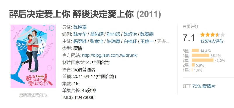 醉后决定爱上你 醉後決定愛上你 (2011)