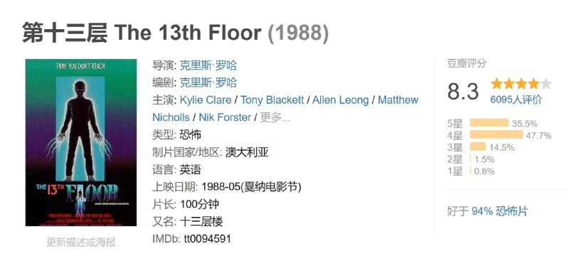 第十三层 The 13th Floor (1988)