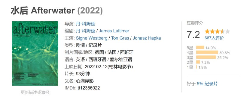 水后 Afterwater (2022)