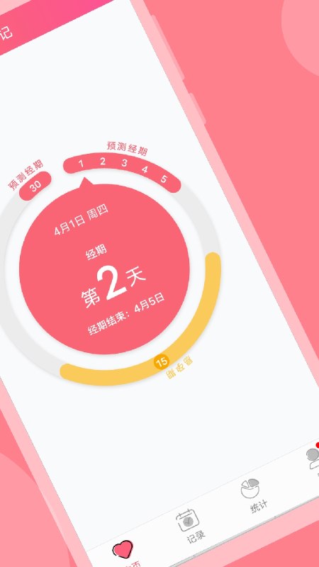 小月历