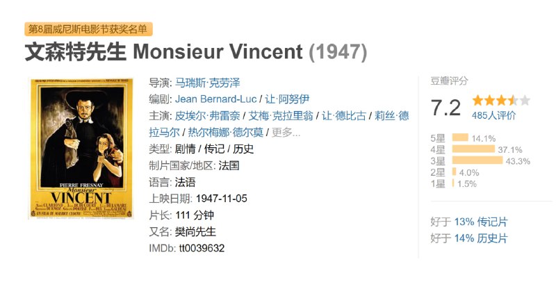 文森特先生 Monsieur Vincent (1947)-淘客掘金网