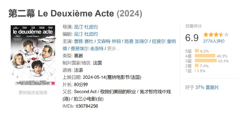 第二幕 Le Deuxième Acte (2024)