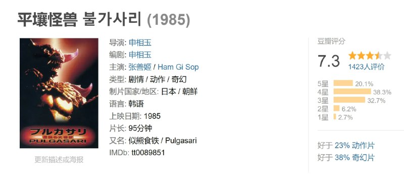 平壤怪兽 불가사리 (1985)