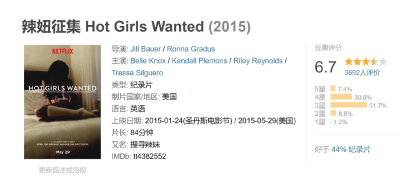 辣妞征集 Hot Girls Wanted (2015)