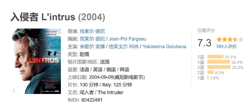 入侵者 L'intrus (2004)