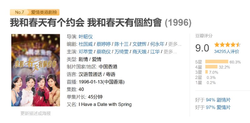 我和春天有个约会 我和春天有個約會 (1996)