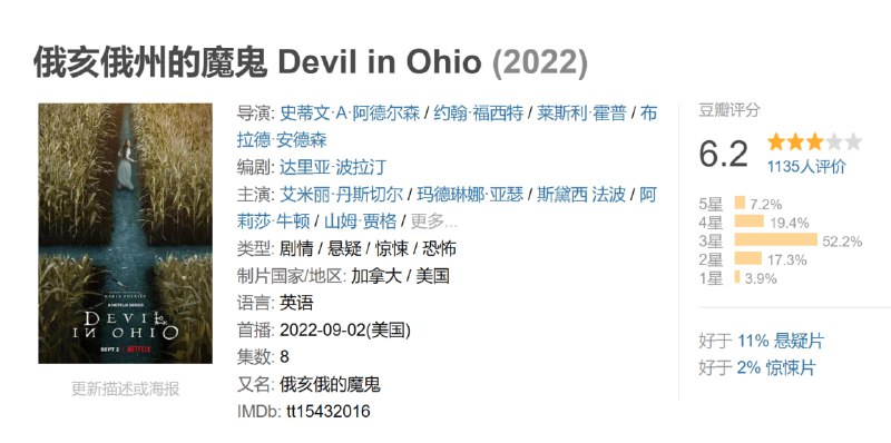 俄亥俄州的魔鬼 Devil in Ohio (2022)