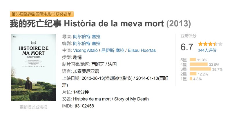 我的死亡纪事 Història de la meva mort (2013)