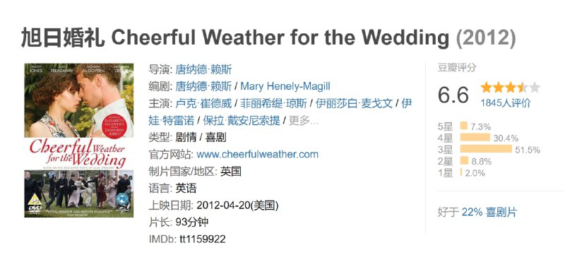旭日婚礼 Cheerful Weather for the Wedding (2012)-淘客掘金网