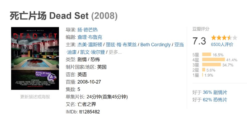 死亡片场 Dead Set (2008)