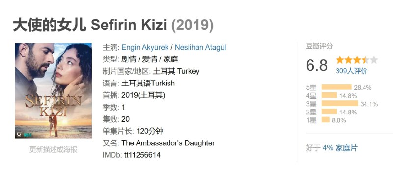 大使的女儿 Sefirin Kizi (2019)