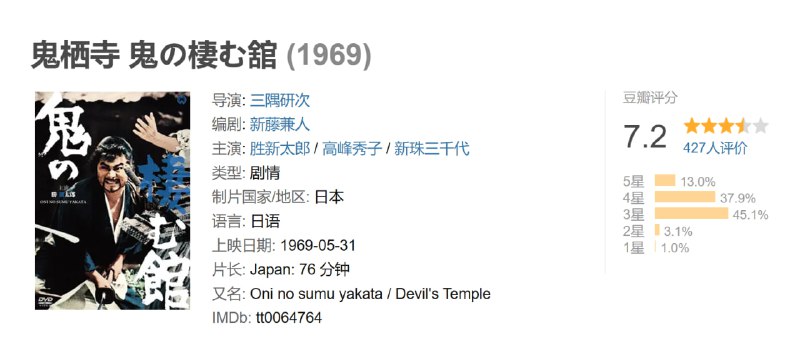 鬼栖寺 鬼の棲む舘 (1969)