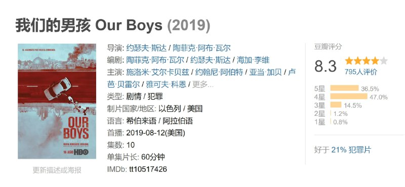 我们的男孩 Our Boys (2019)