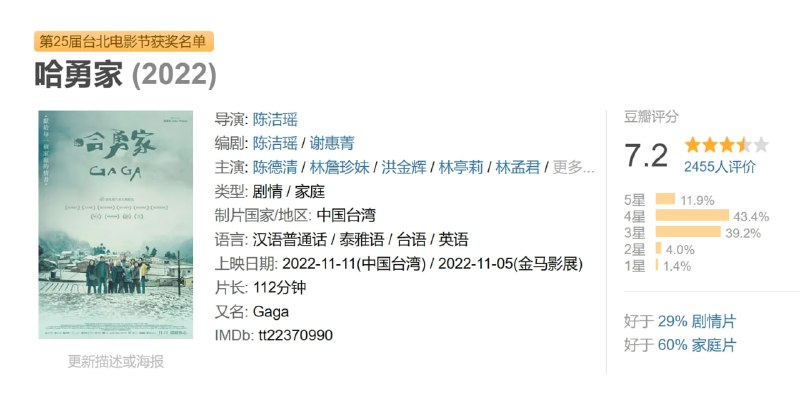 哈勇家 (2022)