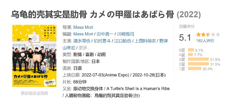 乌龟的壳其实是肋骨 カメの甲羅はあばら骨 (2022)