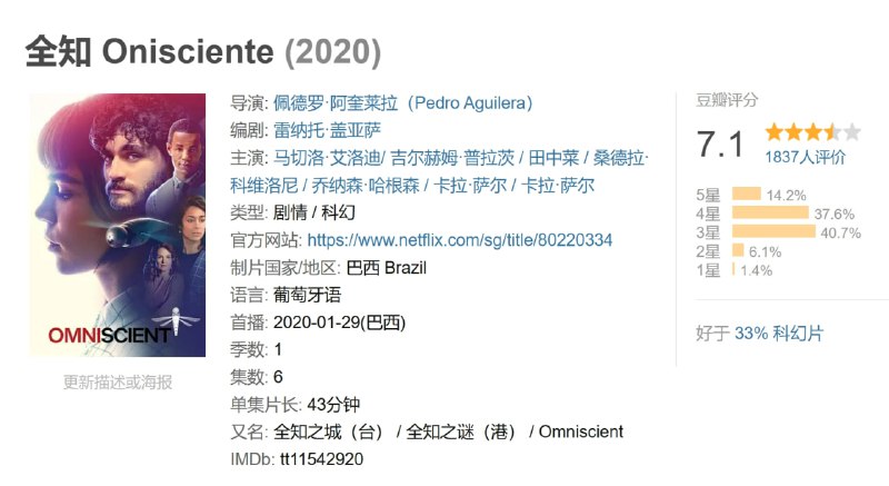 全知 Onisciente (2020)
