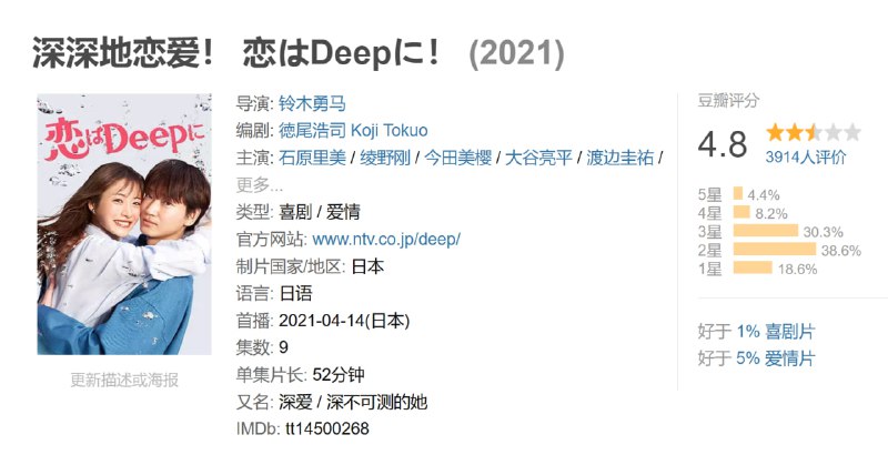 深深地恋爱！ 恋はDeepに！ (2021)