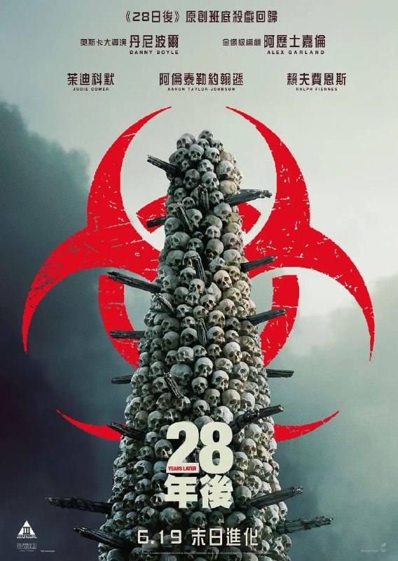 惊变28年 / 28 Years Later [2025][中字][豆瓣5.6]