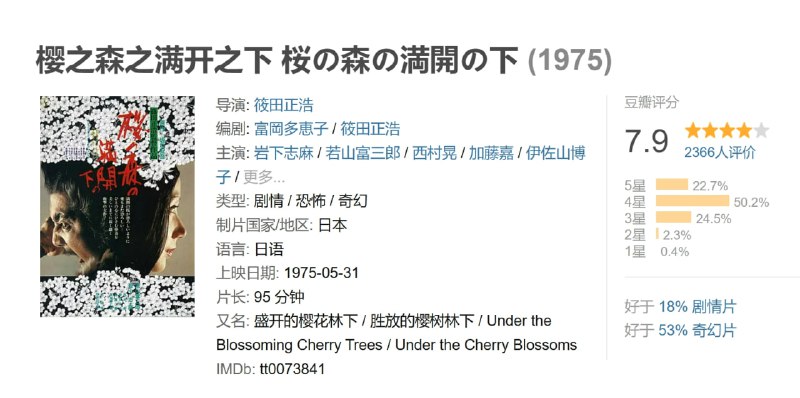樱之森之满开之下 桜の森の満開の下 (1975)