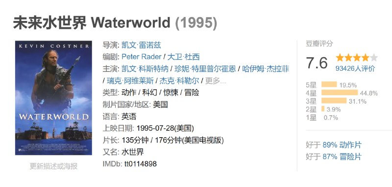 未来水世界 Waterworld (1995)