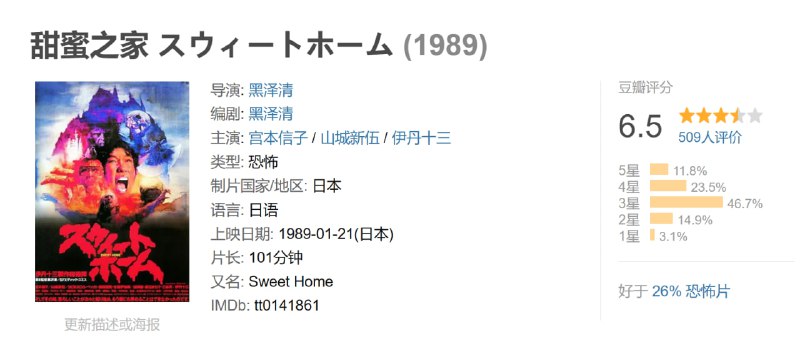 甜蜜之家 スウィートホーム (1989)