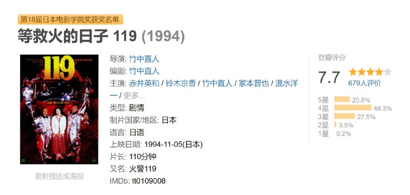 等救火的日子 119 (1994)