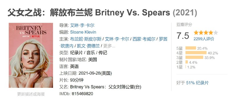 父女之战：解放布兰妮 Britney Vs. Spears (2021)