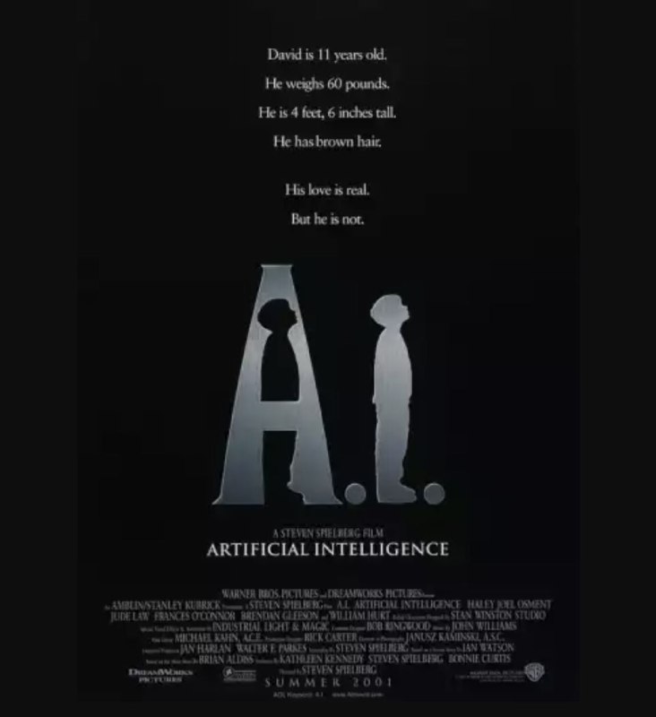 人工智能 (2001) 1080P 国英多音轨 中字内嵌字幕