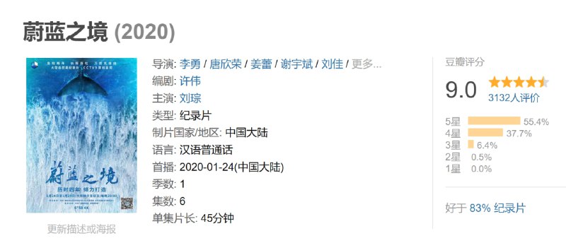 蔚蓝之境 (2020)