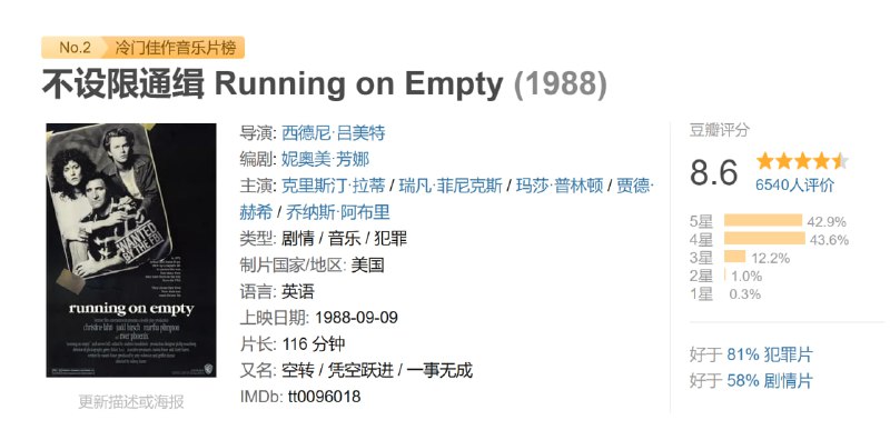 不设限通缉 Running on Empty (1988)