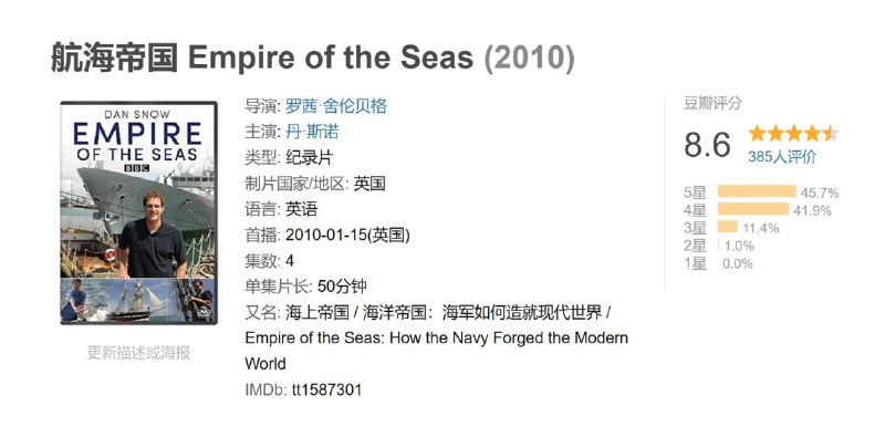 航海帝国 Empire of the Seas (2010)