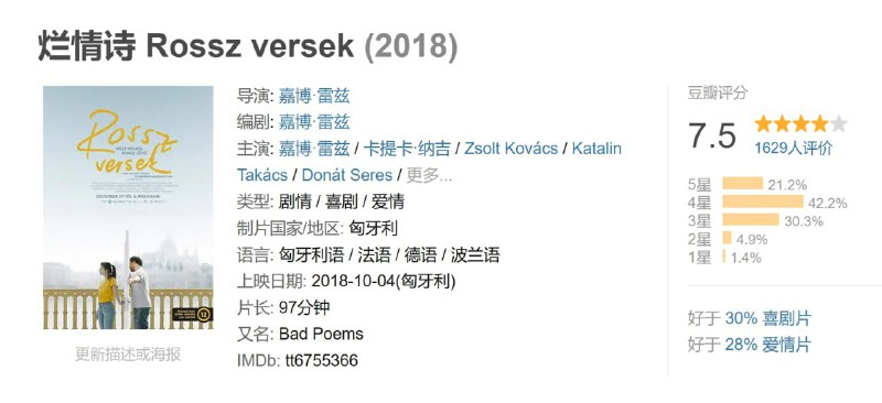 烂情诗 Rossz versek (2018)
