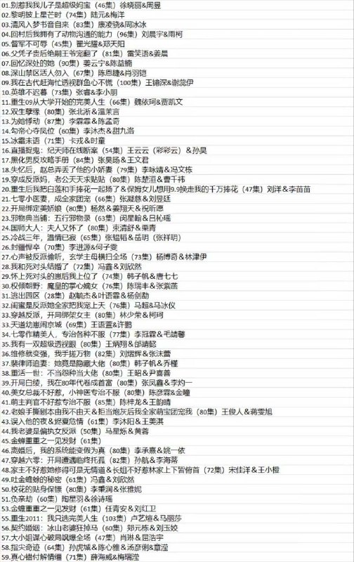 2025.12.01 精品+付费短剧 59部【每日短剧分享】