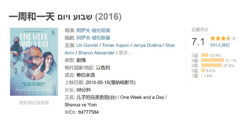 一周和一天 שבוע ויום (2016)