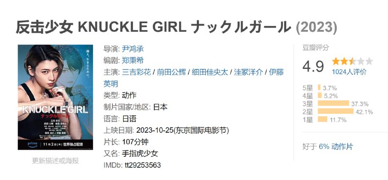 反击少女 KNUCKLE GIRL ナックルガール (2023)