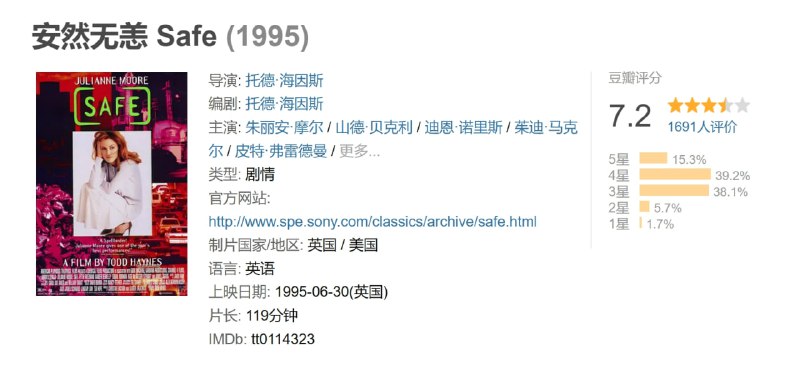安然无恙 Safe (1995)