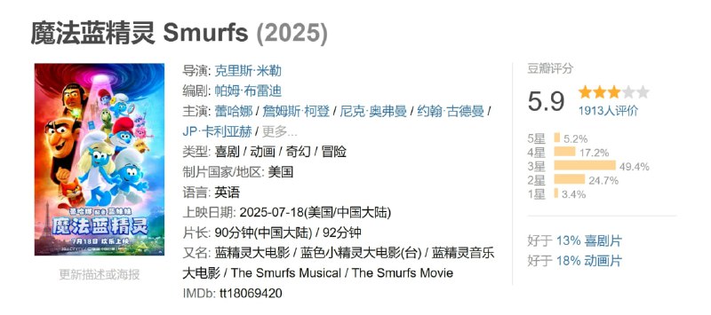 魔法蓝精灵 Smurfs (2025)
